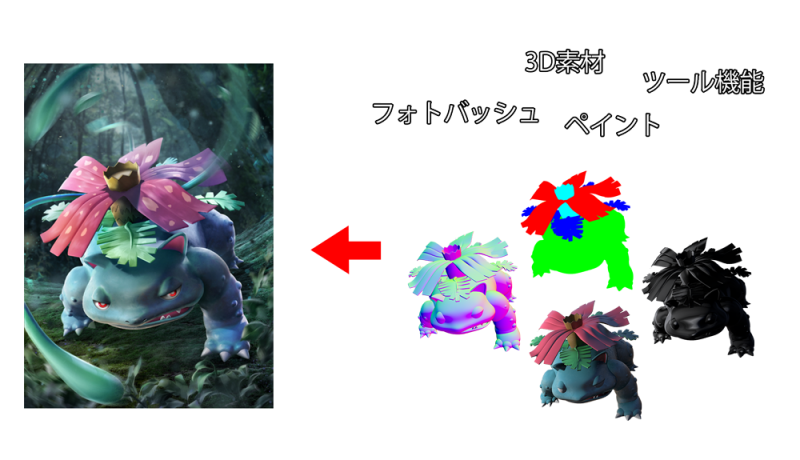 rakuuma_03