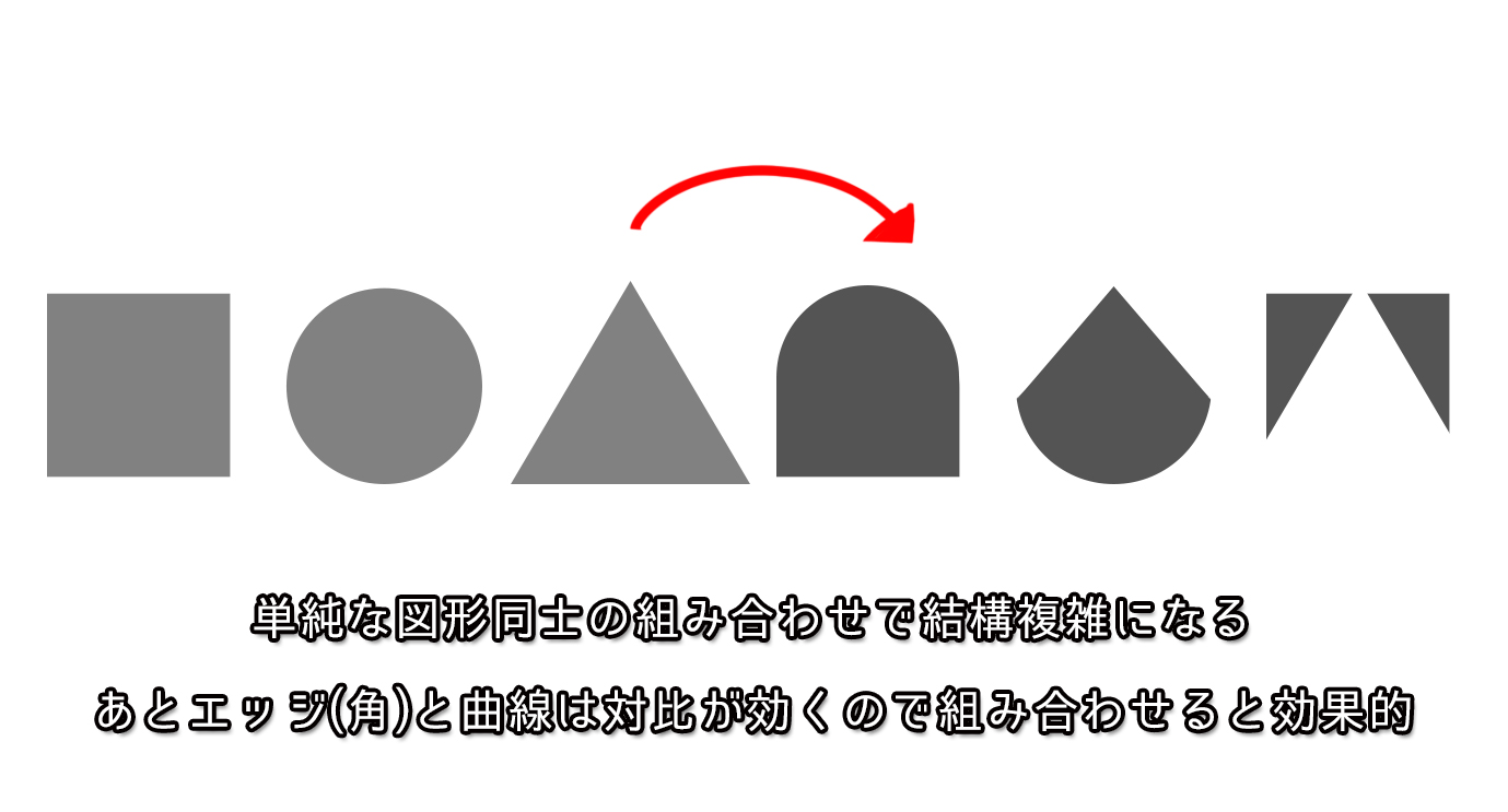 イラストの構図やラフ作業で重視してるコンセプトアートの考え方 神絵師だけどニート