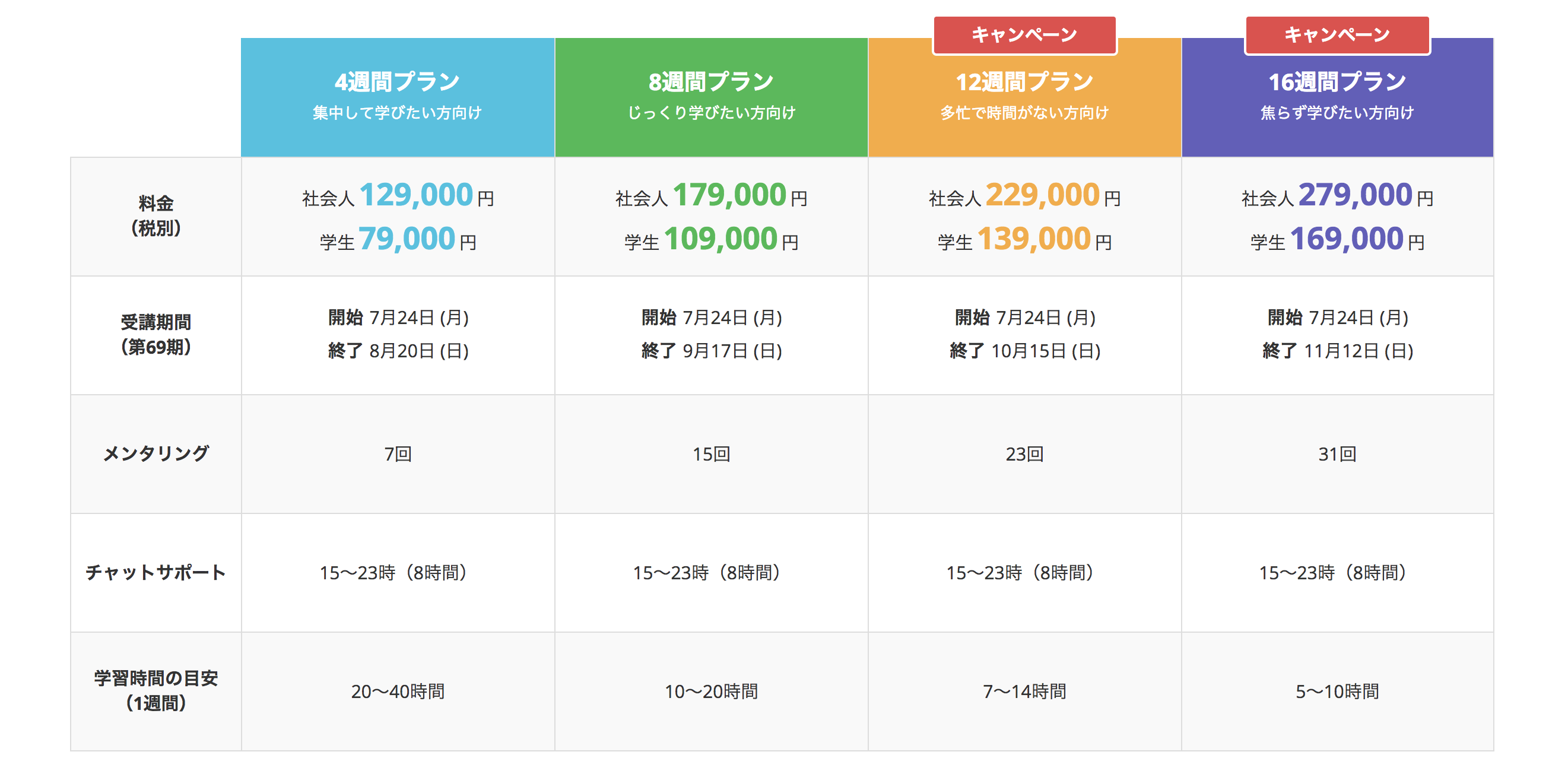 スクリーンショット 2017-07-11 19.15.20