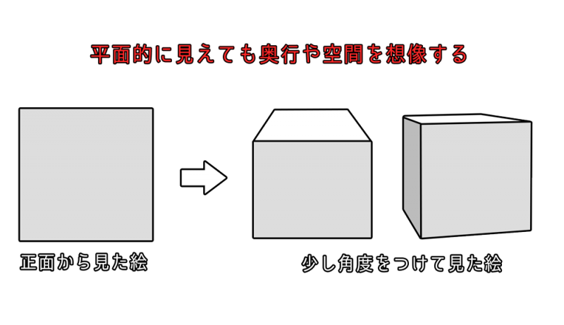 模写のコツとおすすめの練習について美術系としての経験から考える 神絵師だけどニート